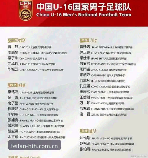 资深用户拆解U17世界杯签位：中国足球小将的突围密码